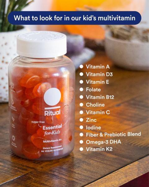Educational Ingredient Breakdown
